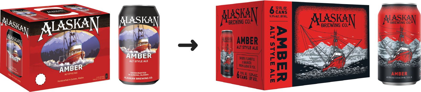 Amber Before After Alaskan Amber Packaging
