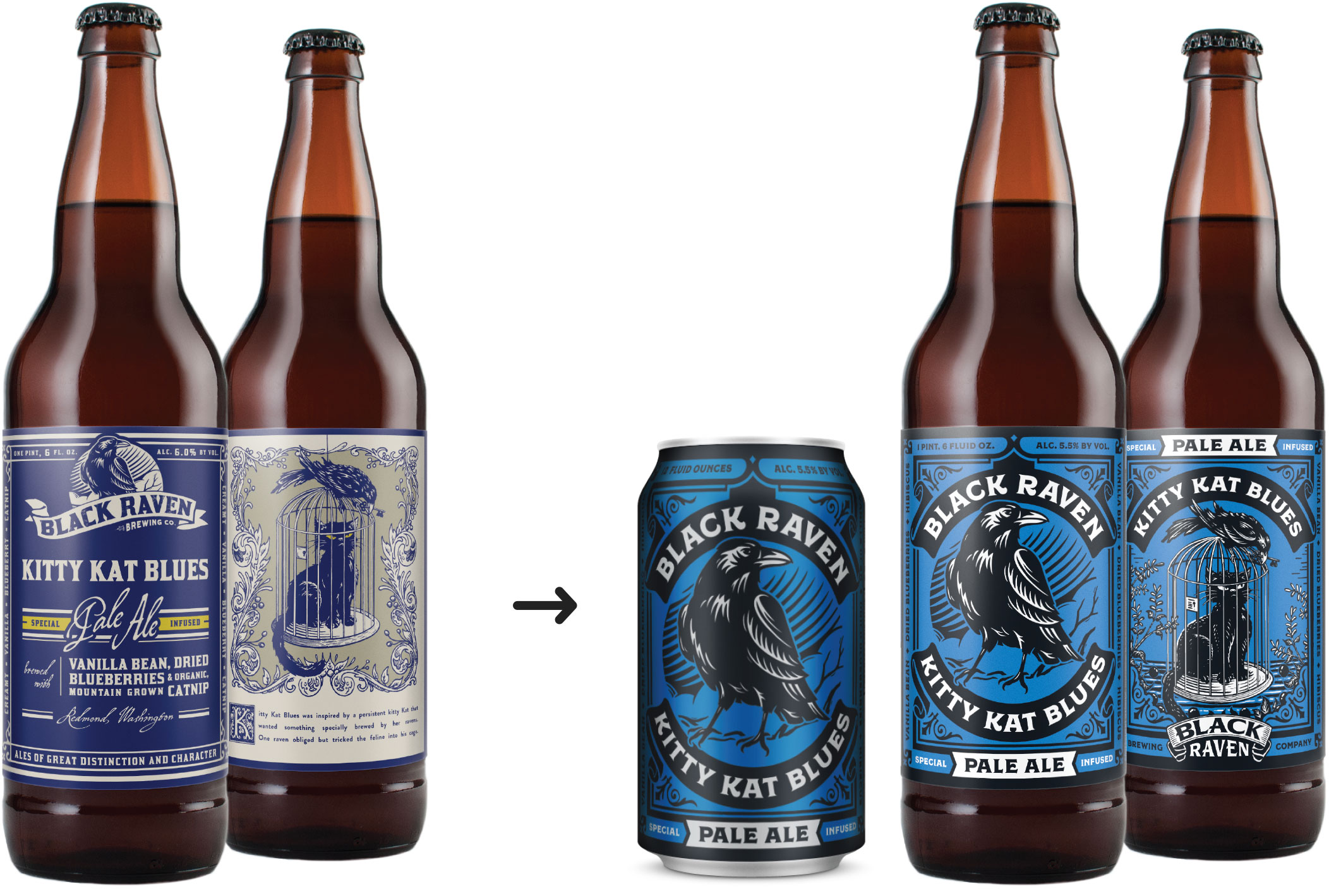 Refresh Kitty Kat Black Raven Kitty Kat Blues