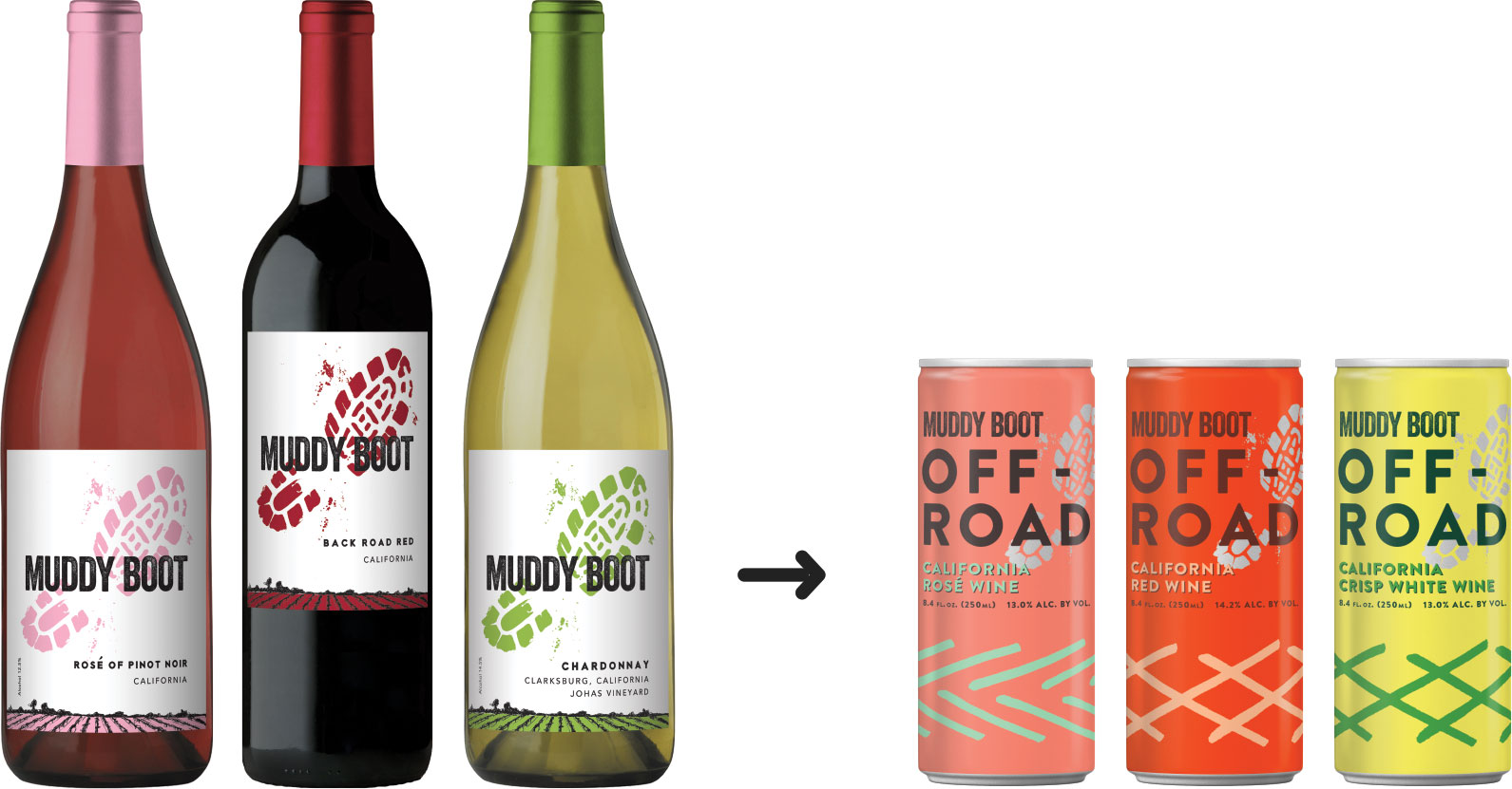 bottles / cans Muddy Boot Off-Road Wine