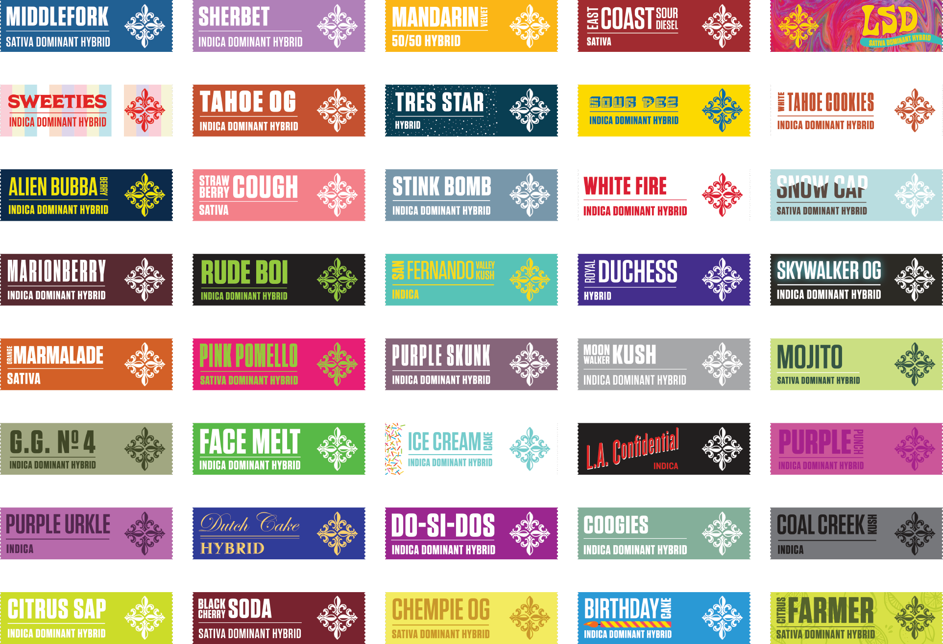 Labels Royal Tree Gardens Labels