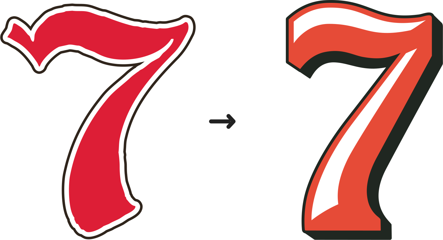 7s 7s